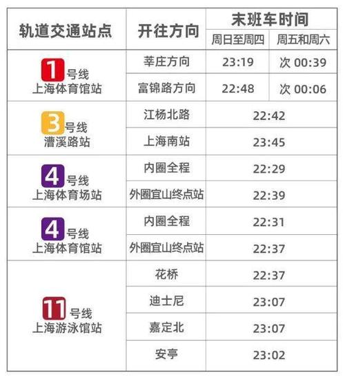 上海申花赛程时间表