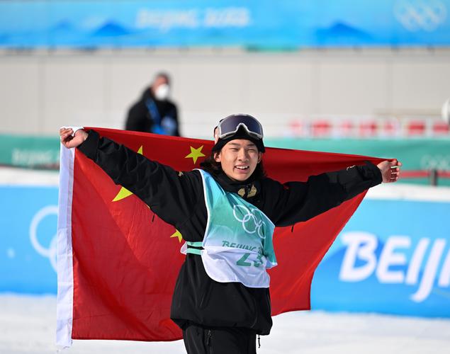 中国代表团在冬奥会上的表现