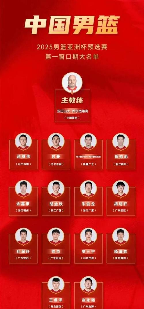 中国男篮亚洲杯积分榜