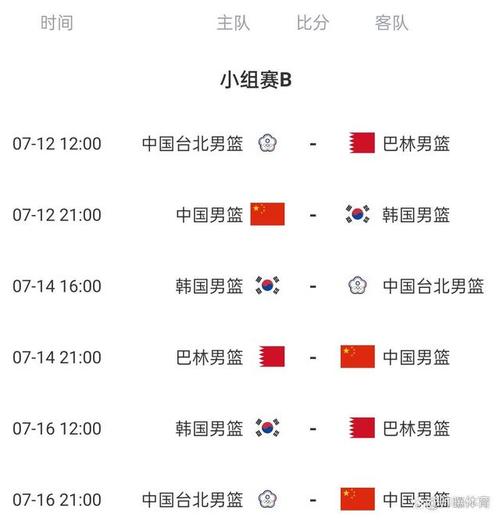 中国男篮2023世预赛赛程
