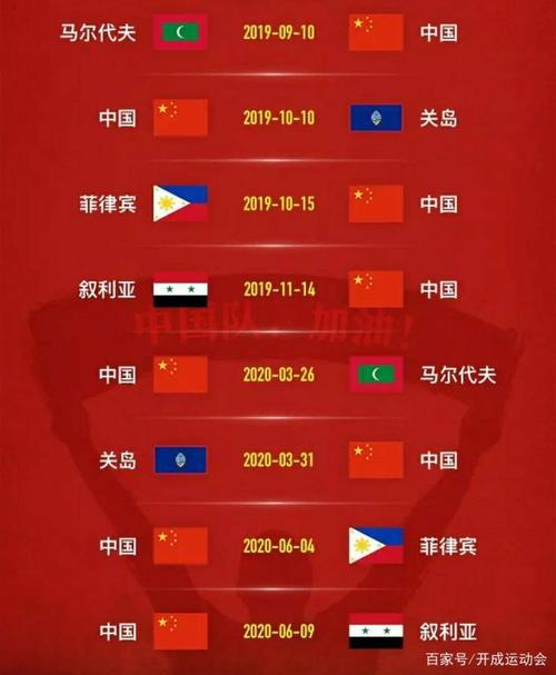 中国队40强赛全纪录