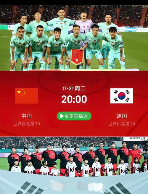 中韩世界杯预选赛直播