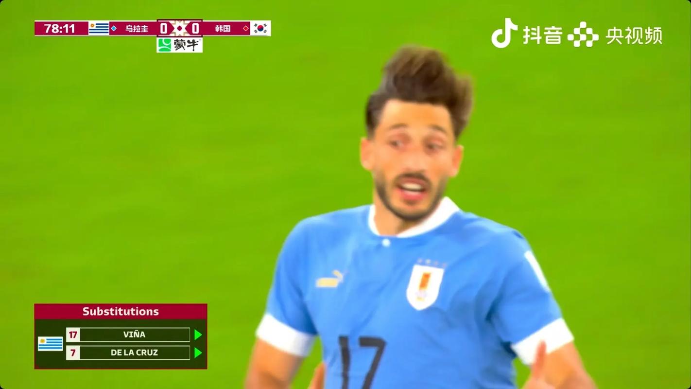 乌拉圭0-0韩国
