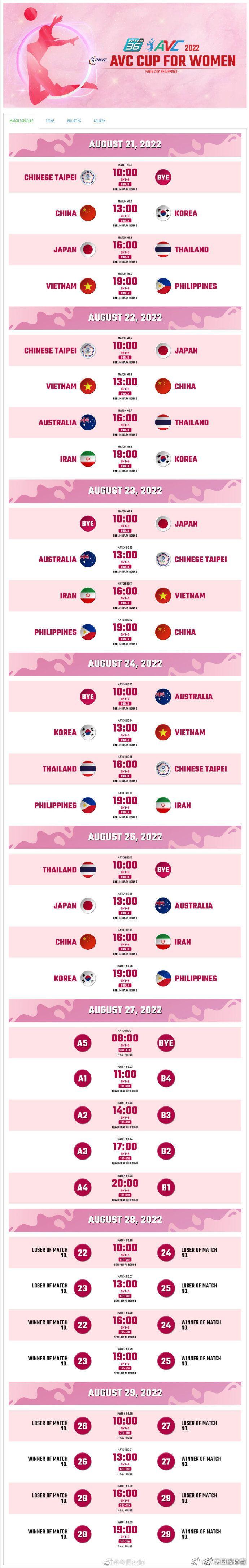 亚洲杯女排赛程2022赛程表