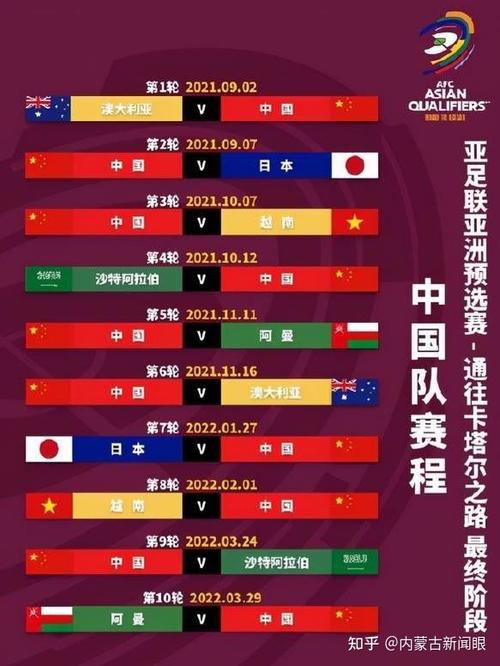 国足赛程表中国对日本