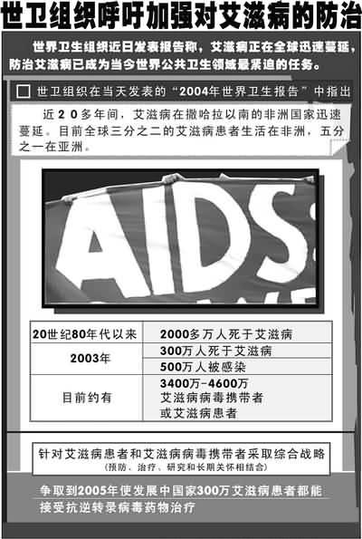 宁波艾滋病人都在哪里