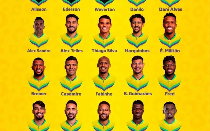 巴西公布世界杯26人名单队员表现