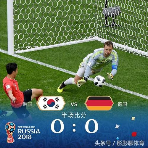 德国对韩国的比赛结果
