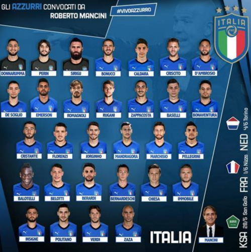 意大利足球队名单