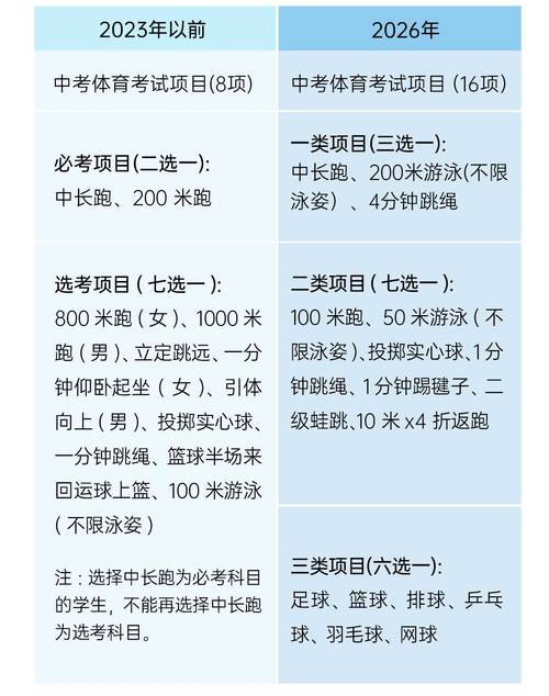 深圳体育直播节目表