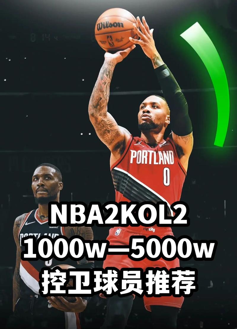 NBA2k