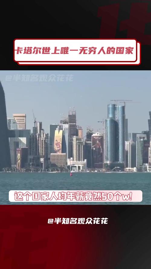 中国卡塔尔的相关图片