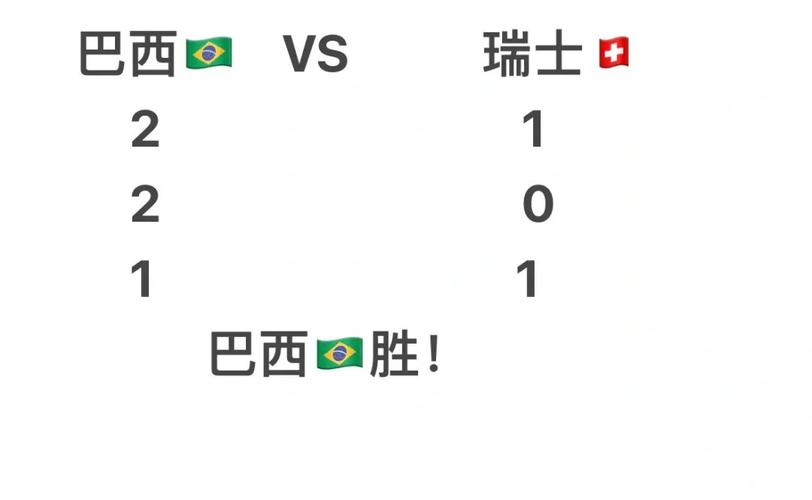 巴西vs瑞士预测胜负的相关图片